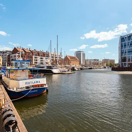 Flatbook - Center Angielska Grobla